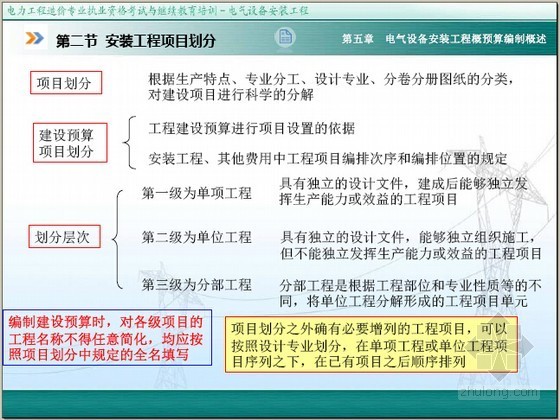 电力工程电气设备安装计量与计价精讲讲义（298页）-安装工程项目划分 