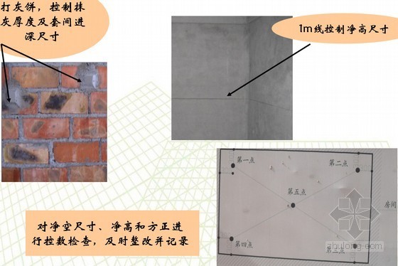 建筑抹灰尺寸资料下载-建筑工程防偷工减料、防尺寸偏差培训讲义（PPT，76页）