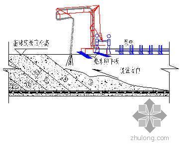 大体积防水混凝土施工资料下载-某火车站站房工程大体积混凝土施工方案