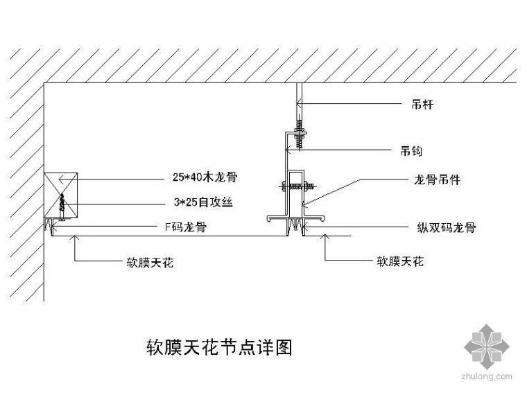 室内拉膜天花资料下载-软膜天花节点大样