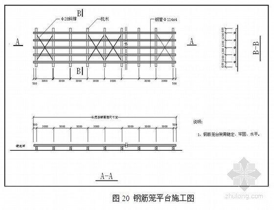 楼梯围护施工组织设计资料下载-地铁深基坑围护结构施工组织设计