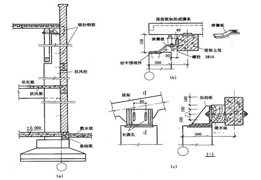 单层轻钢结构工业厂房设计（word，40页）_7