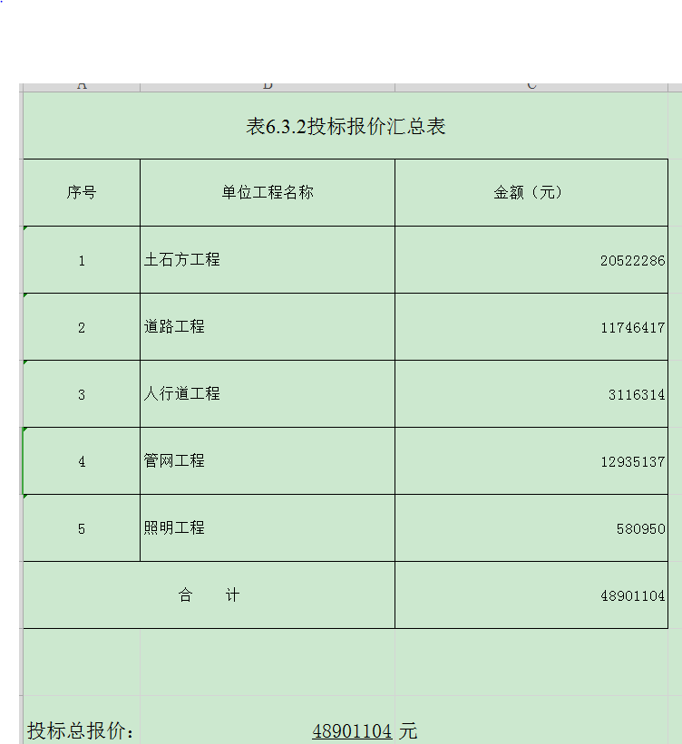 重庆市政工程的清单投标报价预算书-1