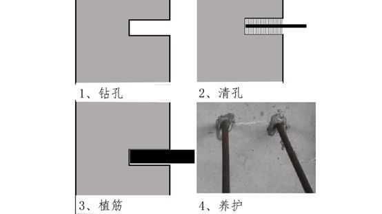 一篇文章说遍天下墙裂缝，看完当专家，说的真有趣_16