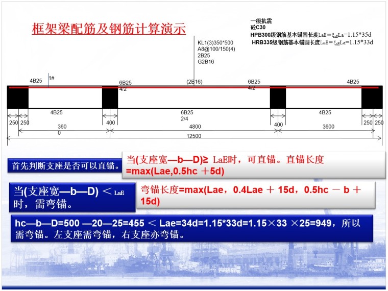 16G系列钢筋平法工程图文详解-5、框架梁配筋及钢筋计算演示