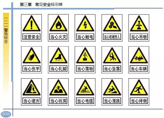 “安全生产月”马上到，每个工地都该重温一下这本手册！_76