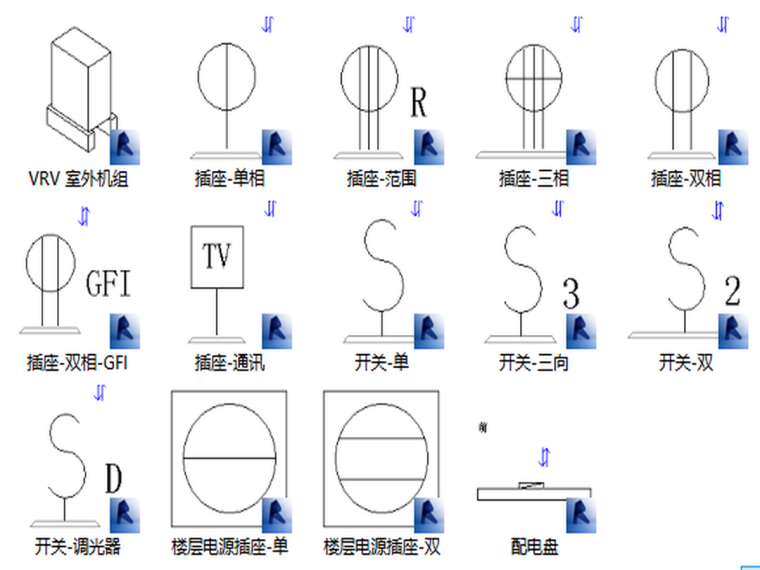 浮动水力发电装置资料下载-BIM族库-电气-电气装置-开关插座