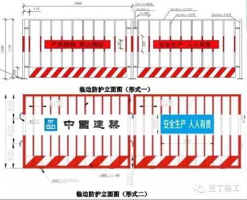 建筑工程安全文明施工标准化图_25