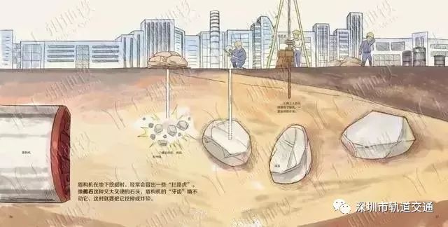 地铁是怎么建成的？我们用「绘图」直观地告诉你_34