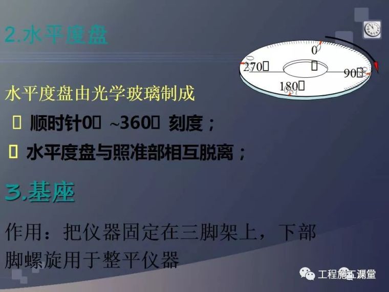 水准仪、经纬仪、全站仪、GPS测量使用，一次搞定！_25