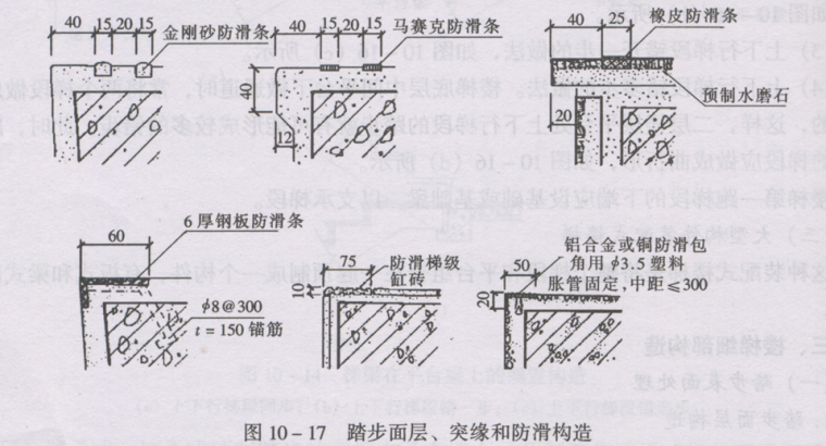 建筑结构与构造（楼地层、楼梯、门窗、屋顶）_6