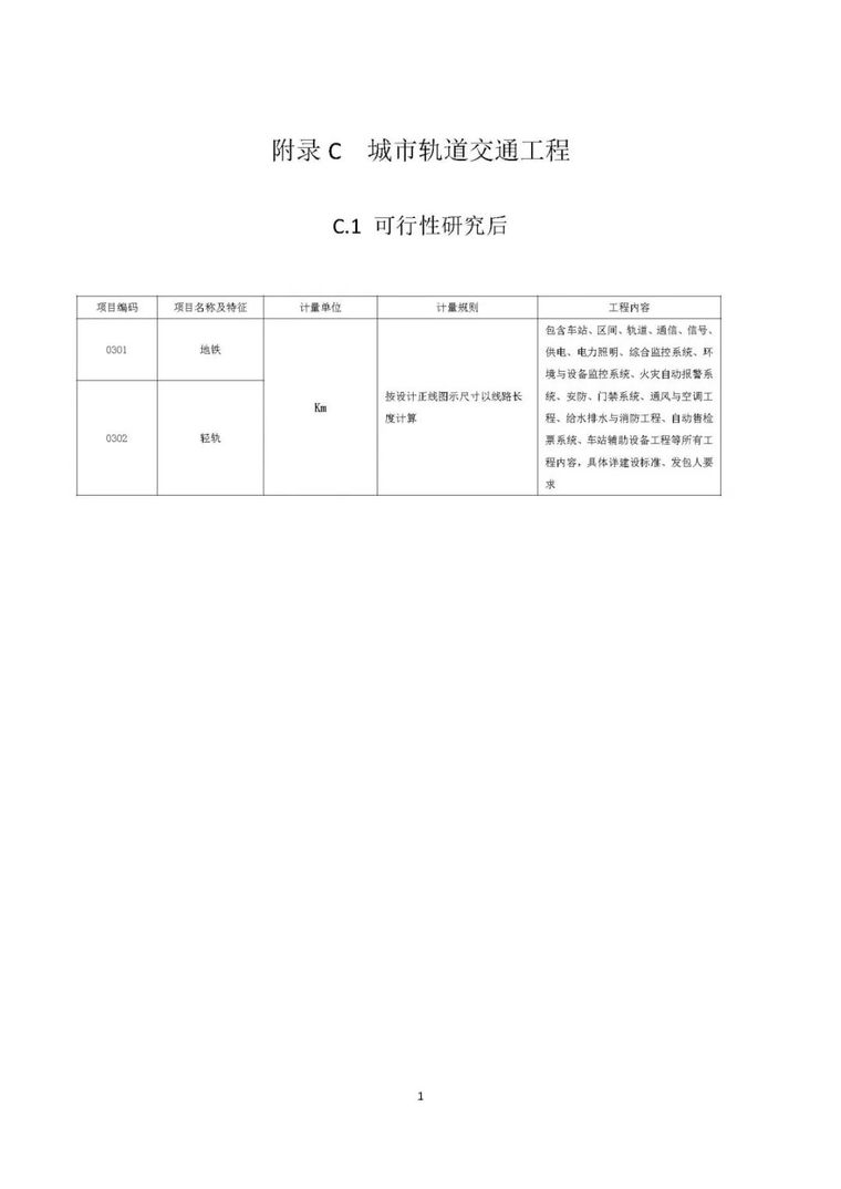 住建部发布“工程总承包计价计量规范”，计价扯皮不再愁！_66