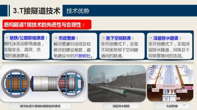 地下工程“T接”隧道技术研发及应用_9