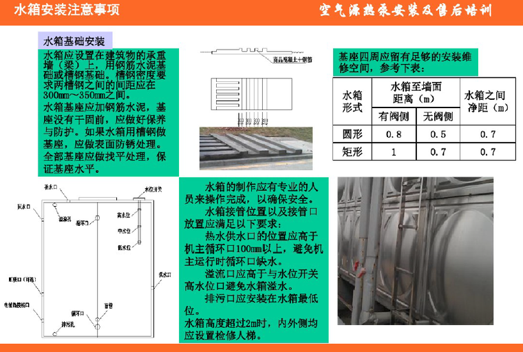 空气源热泵热水机组安装调试及故障排除（84页PPT）_2