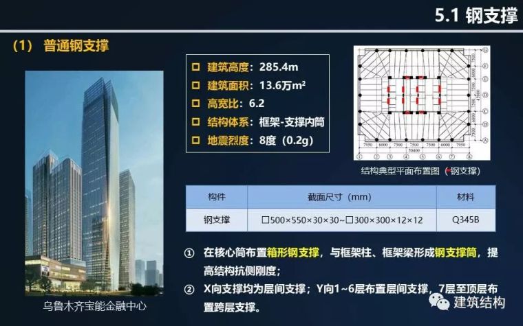 全方位剖析钢结构在超高层建筑中的应用与分析（丁洁民大师）_56