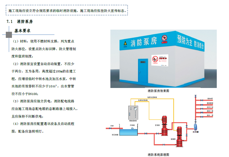 中建集团施工现场标准化图册A类_6