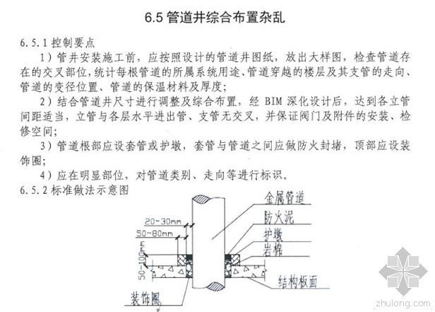 建筑工程质量通病防治2014-52.jpg