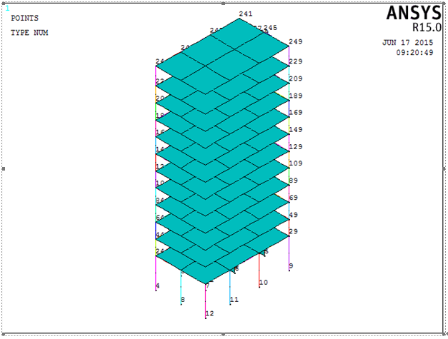 基于 ANSYS 的框架结构分析_6