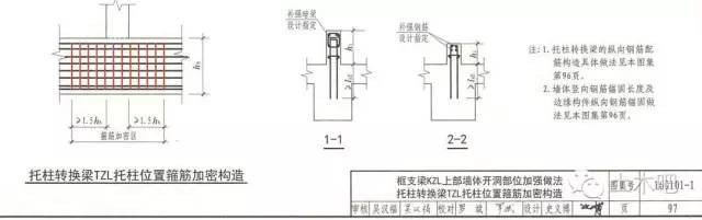 取消六边形附加筋？16G101与11G101逐条PK[四]_20