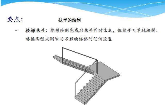 手把手教你快速掌握revit软件学习，新手必备（三）！_12