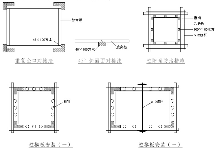 冬期作业指导书资料下载-[西安]火车站改造安置楼项目总承包工程施工作业指导书（355页）