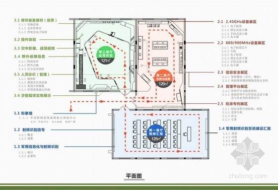 科技中心展厅装修方案资料下载-[天津]科技产品成果体验中心方案设计（含效果图）