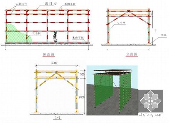 [安徽]高层住宅小区施工组织设计（近700页横道图网络图平面图）-安全通道口防护