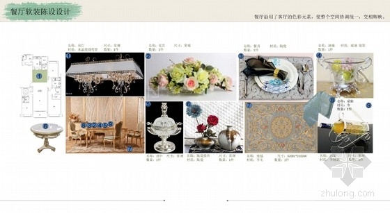 [江苏]经典法式新古典风格三居室样板间室内软装设计方案餐厅软装方案 