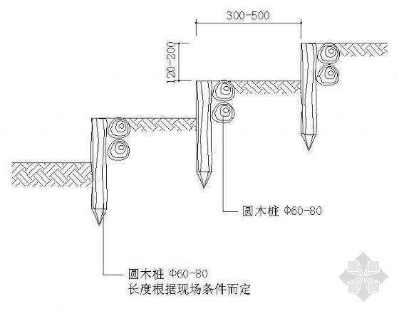 木桩台阶详图资料下载-圆木桩台阶剖面详图