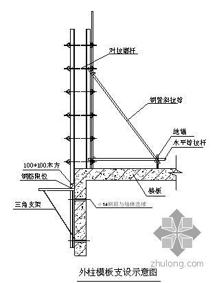 模板鲁班奖方案资料下载-三亚某酒店模板工程施工方案（鲁班奖）