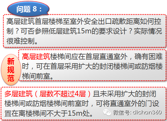 新消防规范的99处重大变动，不清楚？就等着反复改图吧！_76