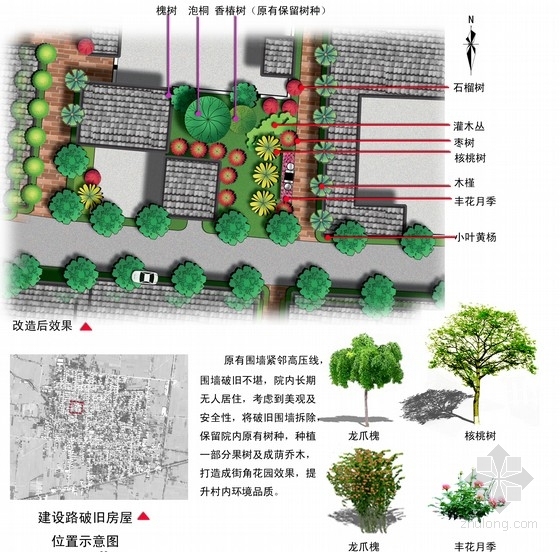 [河北]农村面貌改造提升规划设计方案-景观分析图 