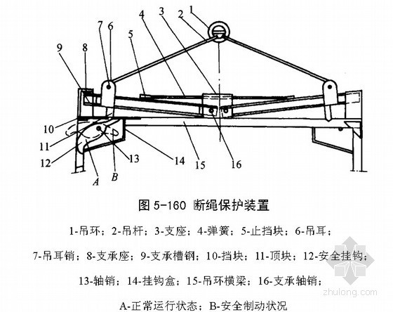 建筑施工垂直运输设施施工方案-图3
