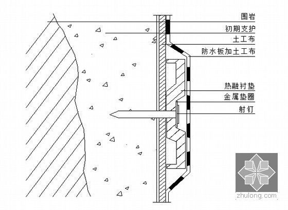 [福建]城市10105米长隧道主体结构工程新奥法施工组织设计115页-固定点防水板铺设示意图