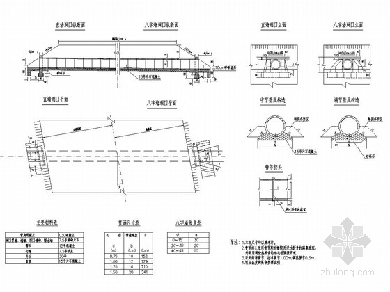 直管节钢筋构造图资料下载-钢筋混凝土圆管涵施工图设计