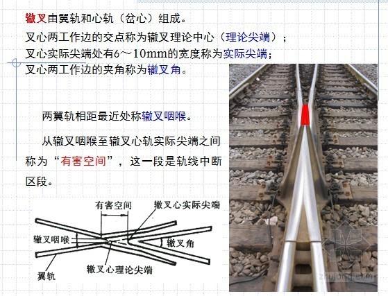 [PPT]铁路线路设计施工的相关概念及说明（105页）-辙叉 