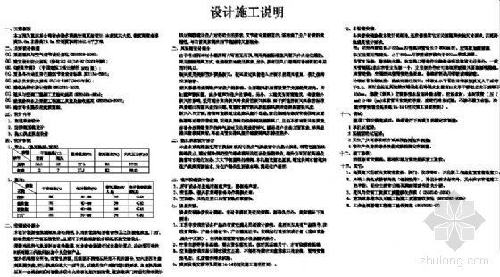宿舍楼暖通空调设计资料下载-重庆市某公司宿舍楼空调设计