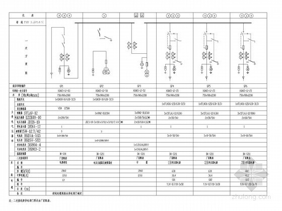 [重庆]大型体育场及公园全套电气图（完整节能图纸文档）-10KV配电系统图 