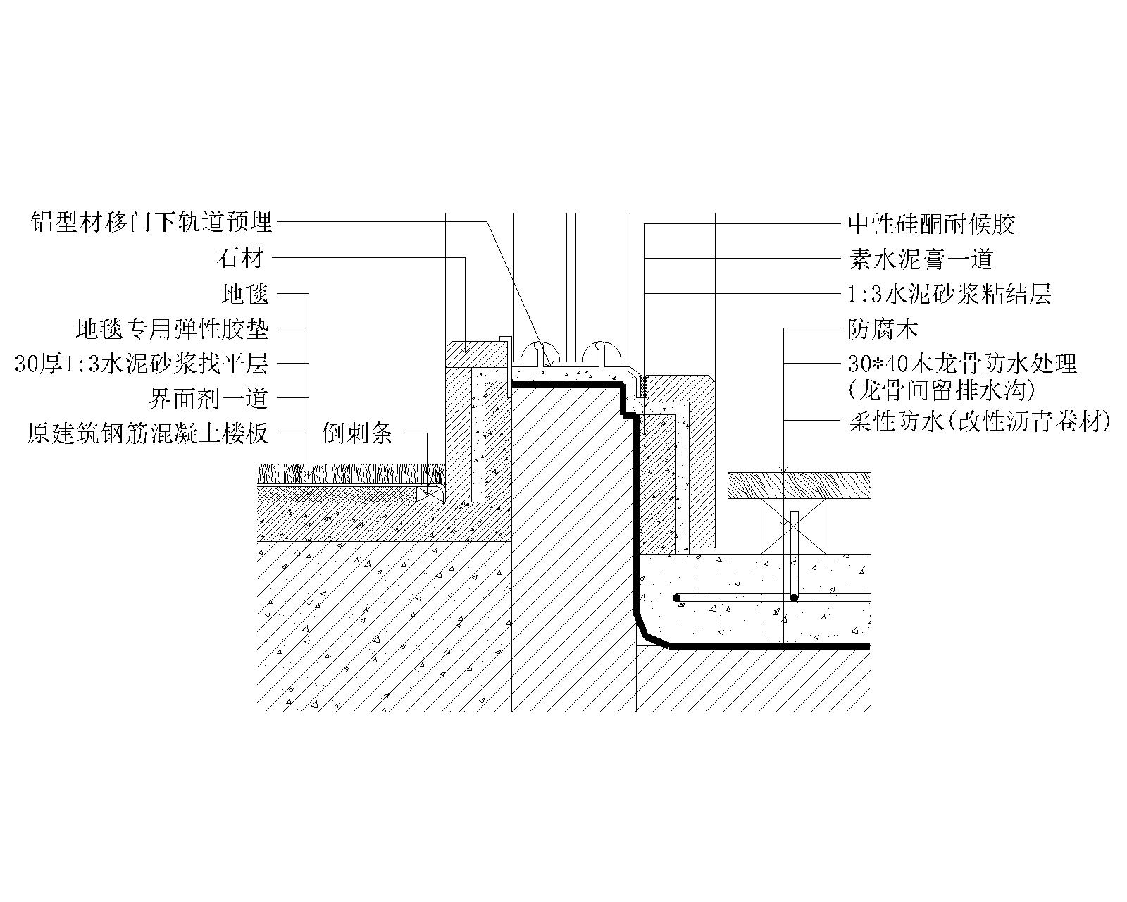 室内节点详图-地面节点详图