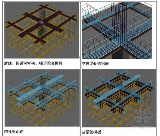 数控钢筋加工工艺资料下载-[天津]高层办公楼钢筋工程施工方案（滚轧直螺纹连接）