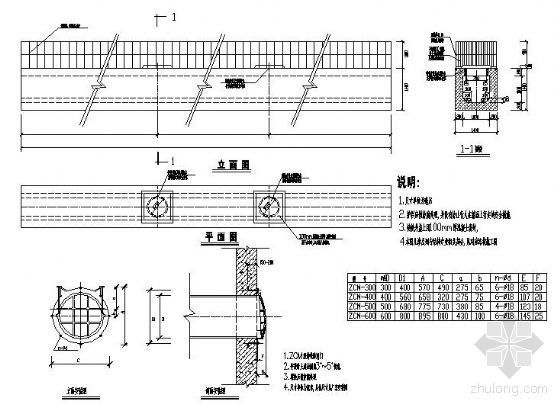 门安装大样图资料下载-箱涵及溢流井(带防潮门)大样图