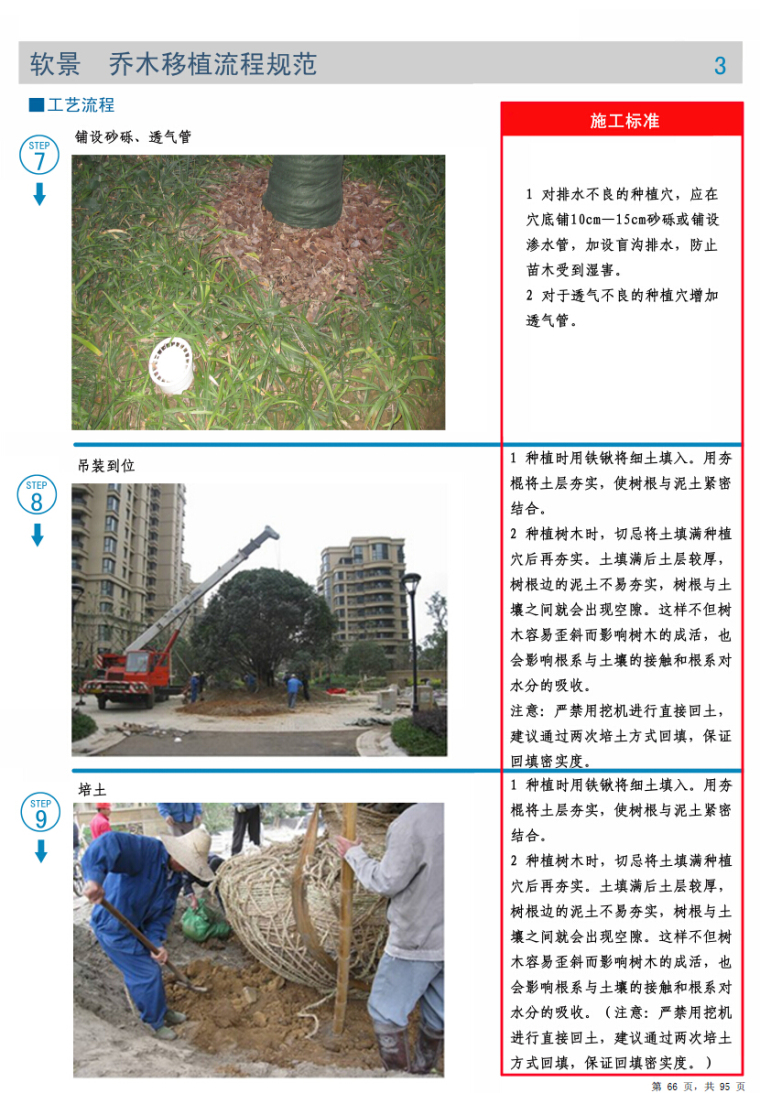 上市景观公司施工技术交底文件（图文并茂）-部分内页