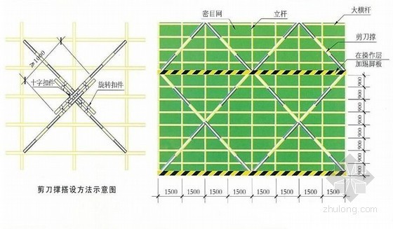 悬挑脚手架施工标准化图册资料下载-悬挑脚手架的标准做法及常见错误