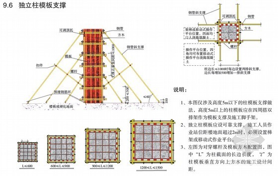 建设工程签字规范用语资料下载-施工监理签字用语规范大全，你想要的都有