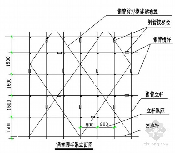 [上海]屋面构架层施工方案(9.2米 高梁模板 附计算书 2011年)- 