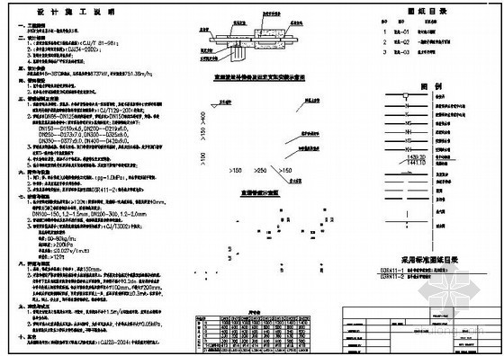 中学室外管网图纸资料下载-[青岛]某小区室外热力管网施工设计图纸