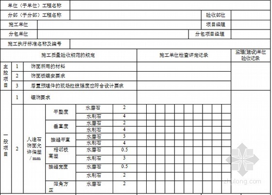 市政桥梁检验批质量验收记录表格全套（107页）-镶人造石饰面板检验批质量验收记录表 