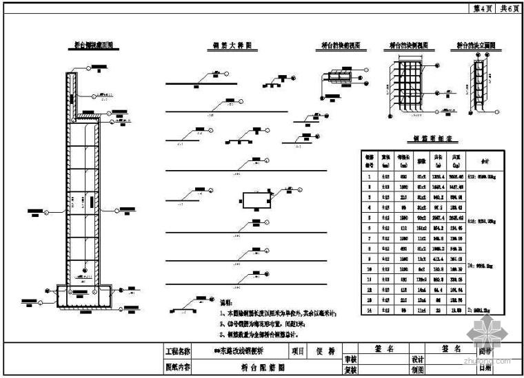 公交港标志面板设计图资料下载-连云港某钢便桥设计图