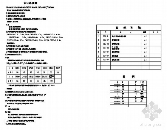 蒸汽燃气锅炉房设计图资料下载-某科技园C43锅炉房机电工程施工图