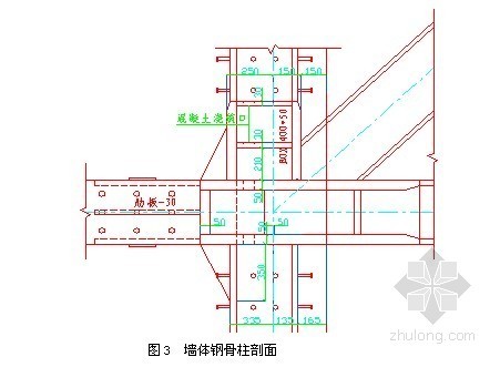 高性能混凝土设计要求资料下载-高强混凝土、高性能混凝土施工技术(工程实例)